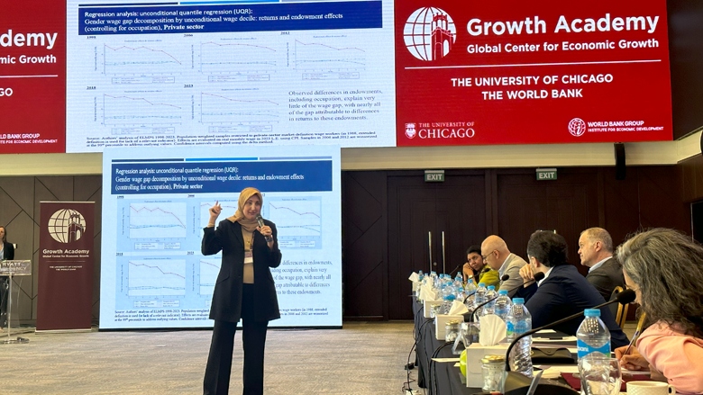 MENA Growth Academy