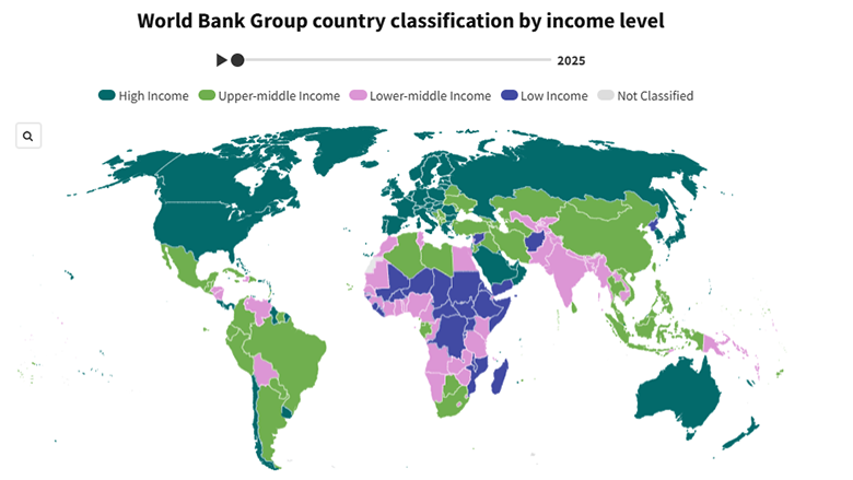 Who moves up and why? A closer look at the 2026-2027 release of the World Bank Group Country Income Classifications