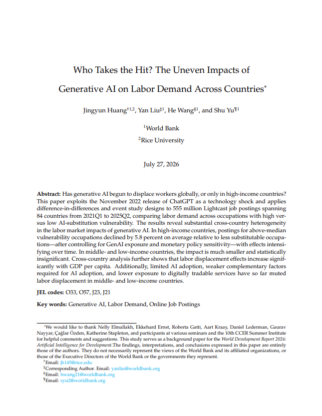 Who Takes the Hit? The Uneven Impacts of Generative AI on Labor Demand Across Countries