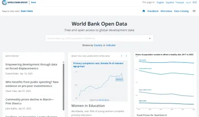 World Bank Open Data