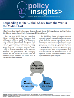 Responding to the Global Shock from the War in the Middle East
