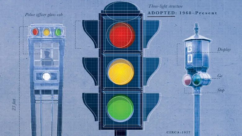 World Development Report 2025